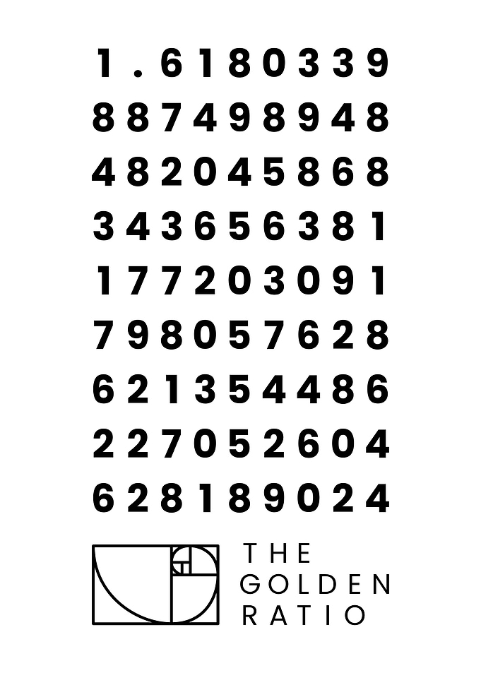 Golden Ratio Number Sequence