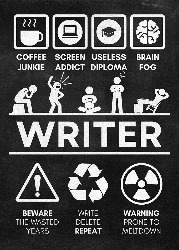 Writer's Life Cycle Chalkboard Art