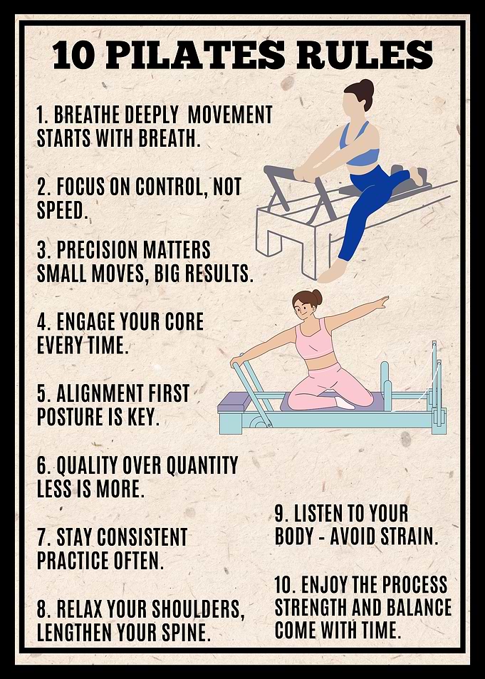 10 Pilates Rules Poster