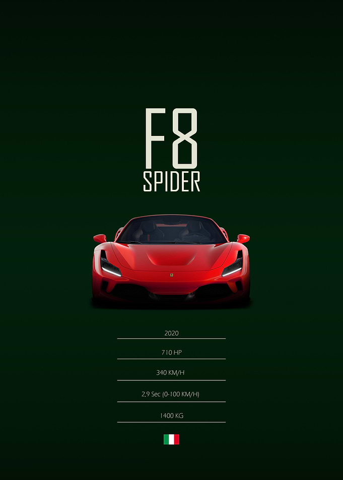 2020 Ferrari F8 Spider