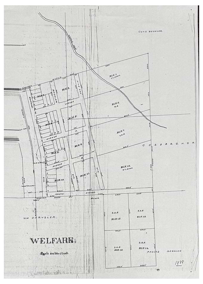 Welfare Plat 1