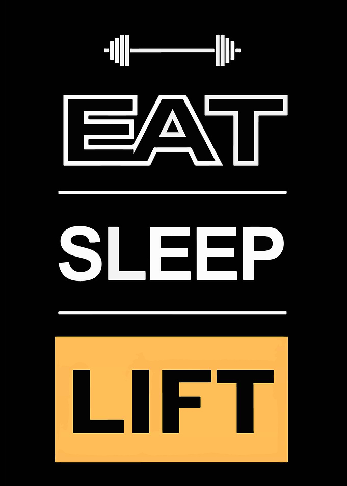 Eat Sleep Lift Motivational Fitness Poster