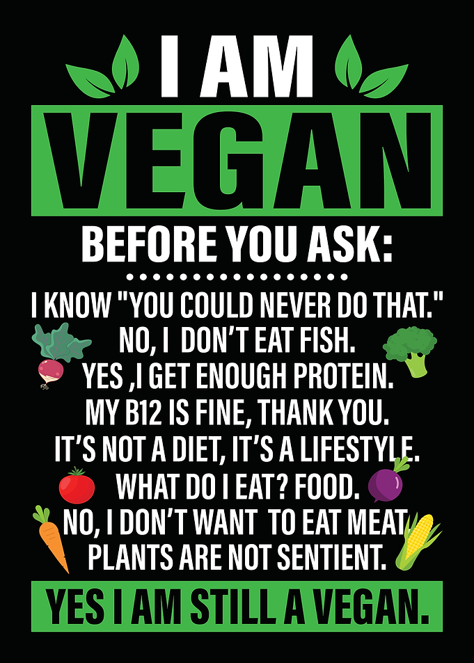 I am Vegan - Text Art