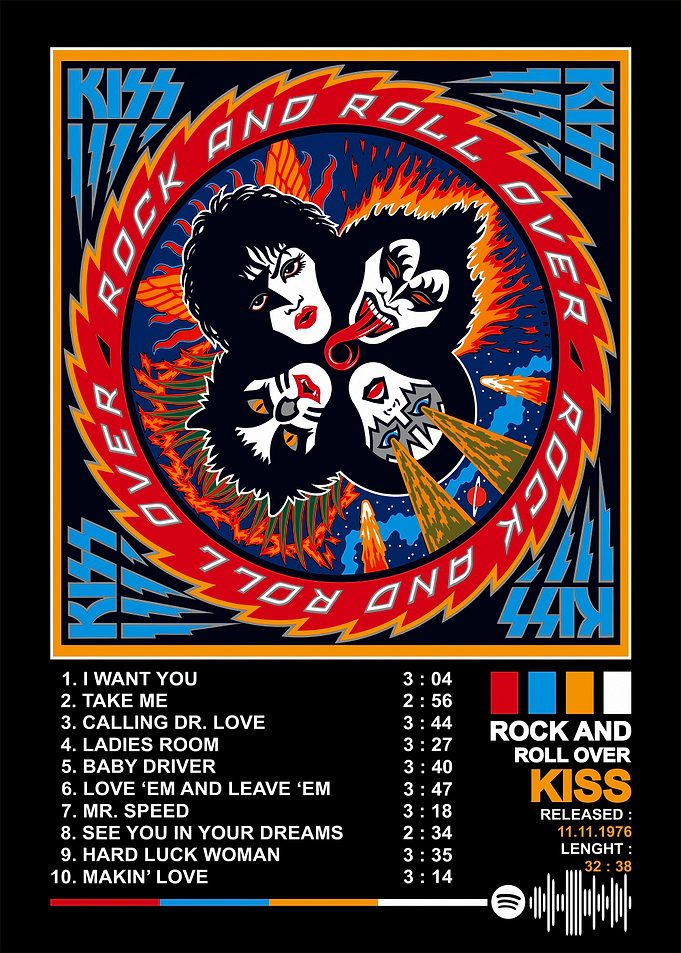 KISS Rock and Roll Over Album Art