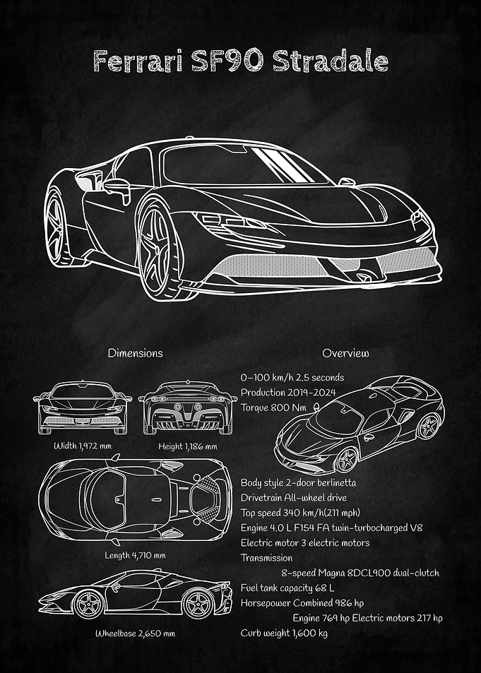 Ferrari SF90 Stradale Blueprint