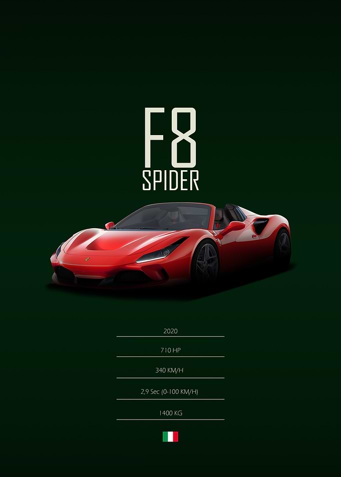 2020 Ferrari F8 Spider
