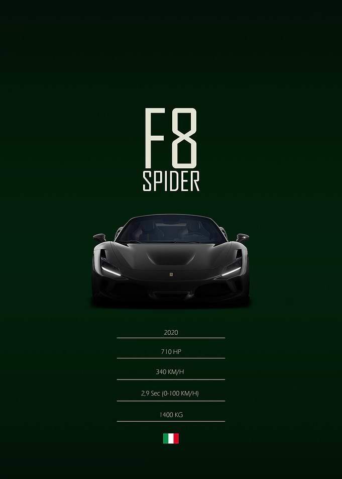 2020 Ferrari F8 Spider.