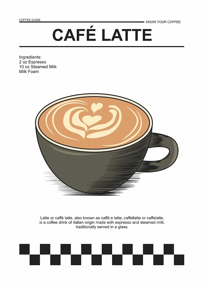 Café Latte Illustration with Recipe