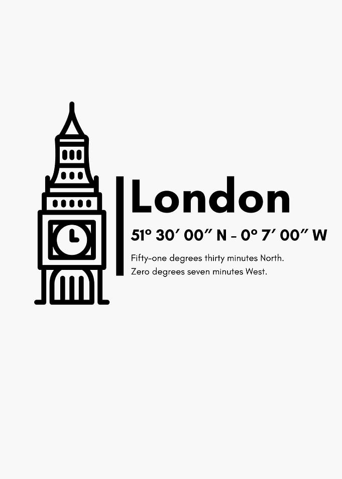 London Coordinates Minimalist Art