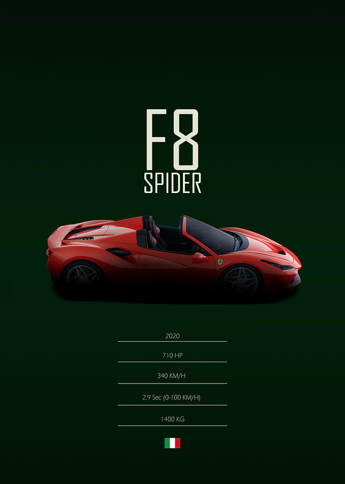 2020 Ferrari F8 Spider