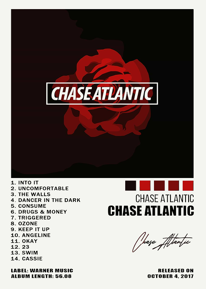 Chase Atlantic Album
