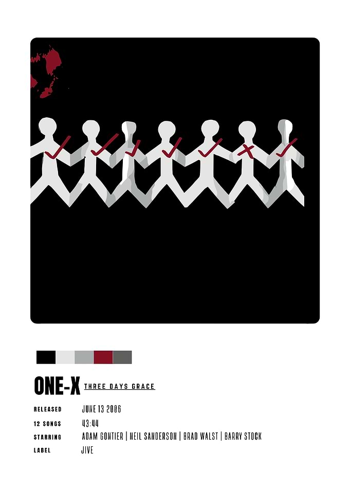 Three Days Grace One-X Album