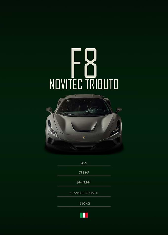 2021 Ferrari F8 Novitec Tributo