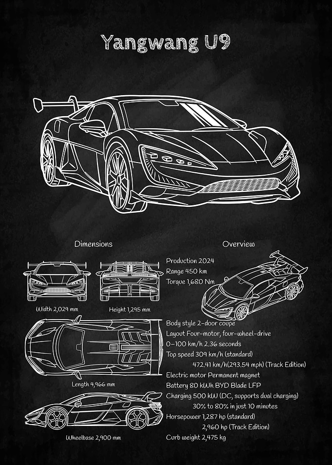BYD Yangwang U9 Car Blueprint