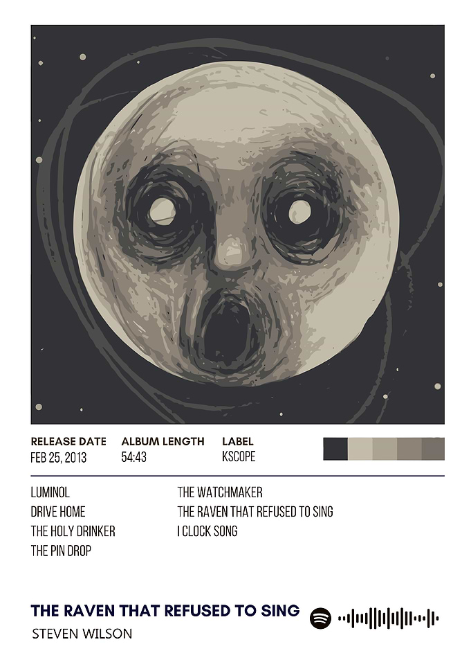 steven wilson The Raven That Refused to Sing