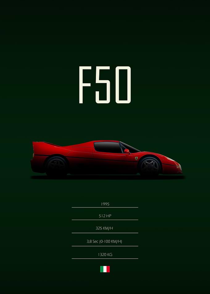 1995 Ferrari F50