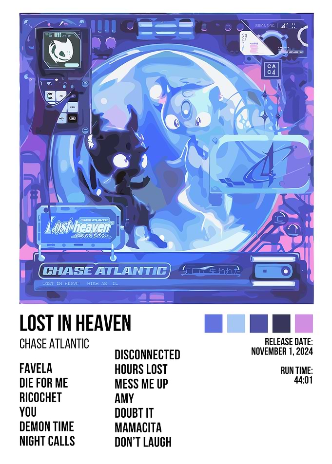 Chase Atlantic Lost in Heaven Album
