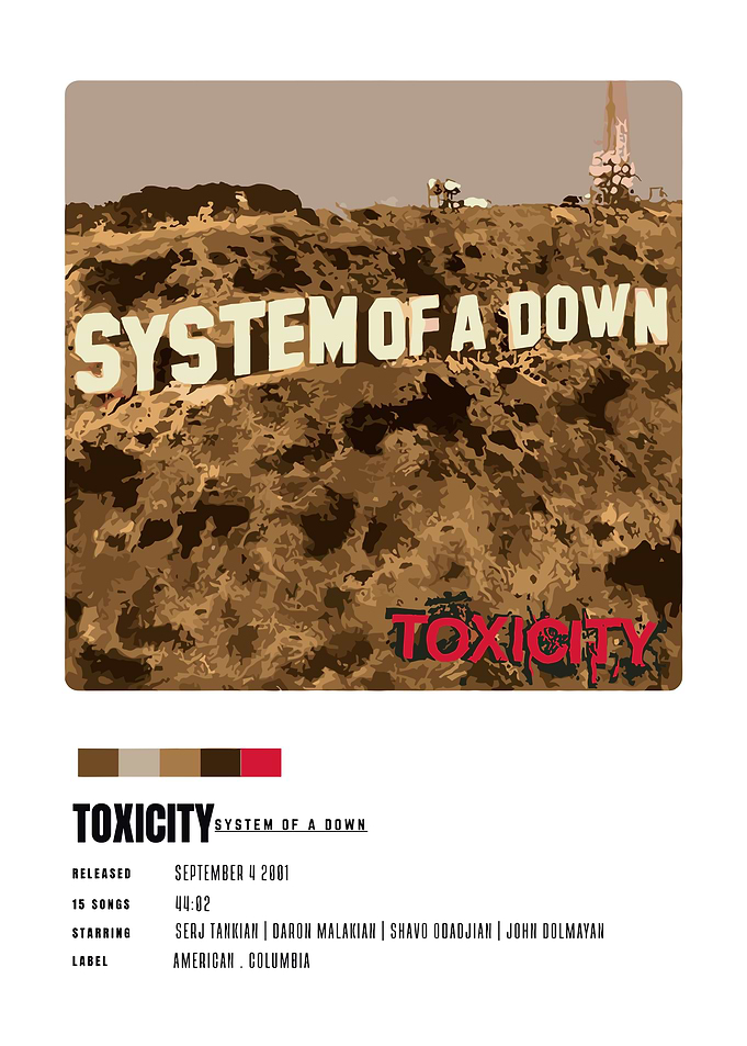 System of a Down Toxicity Album