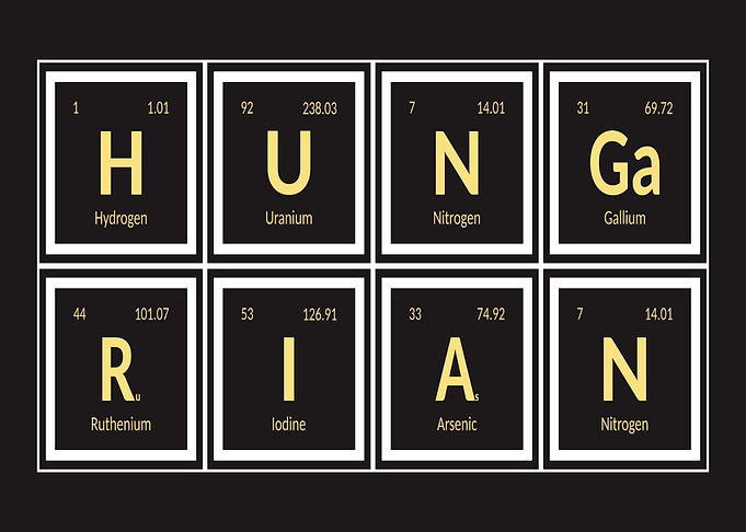 Hungarian Elements Periodic Table Art