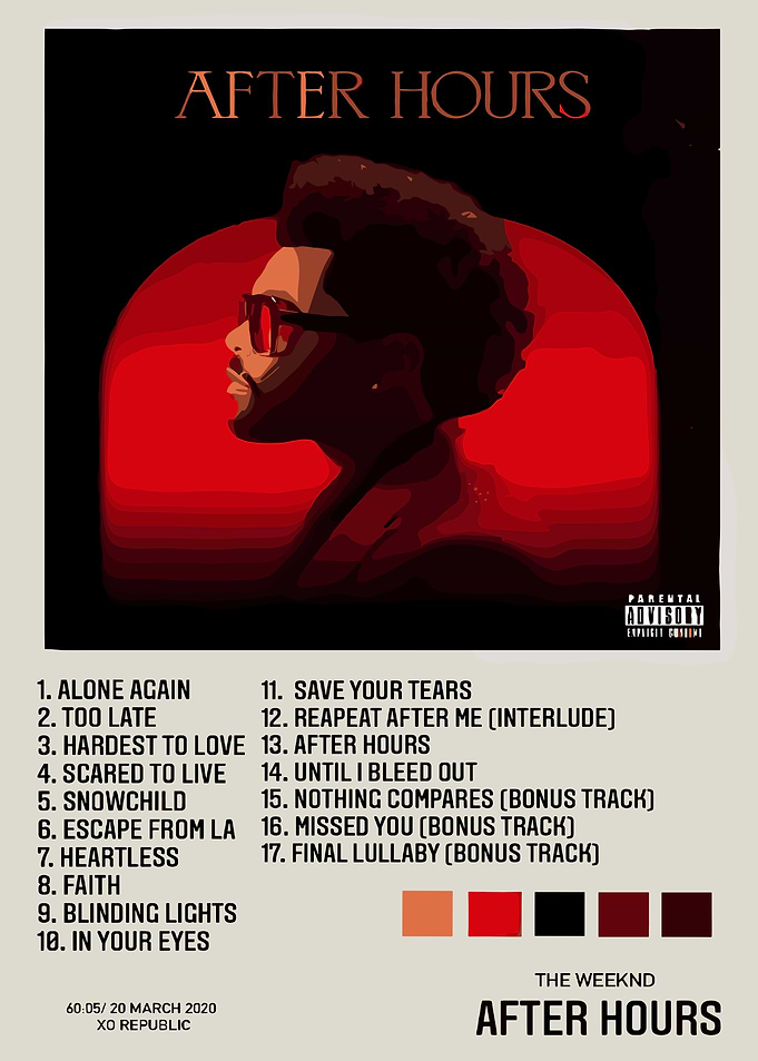 The Weeknd After Hours Album