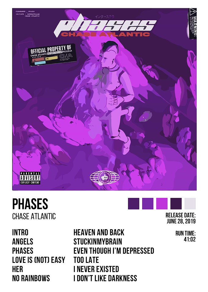 Chase Atlantic Phases Album