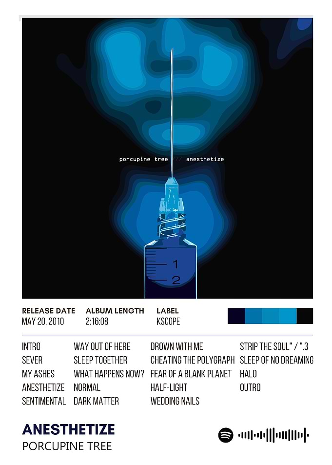 Porcupine Tree - Anesthetize Album Cover