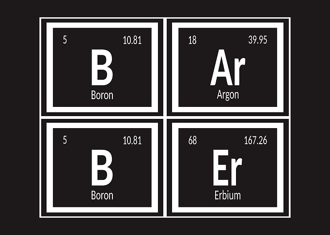 Periodic Table Elements: Barber
