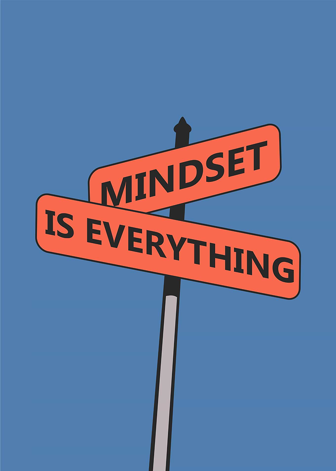 Mindset is Everything Signpost