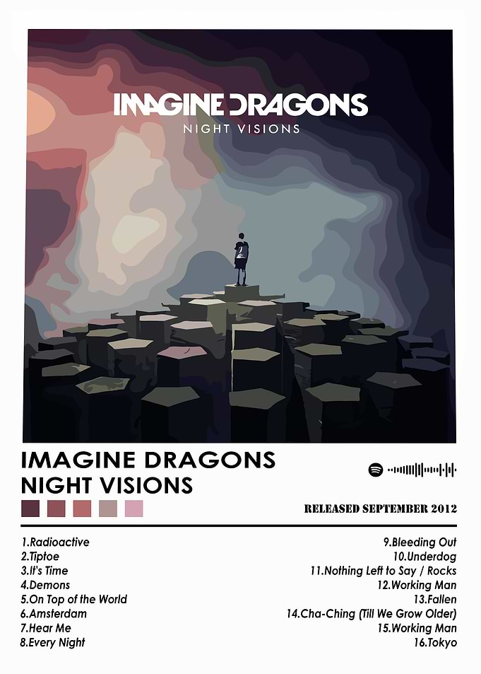 Imagine Dragons Night Visions Album Cover