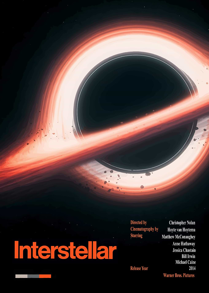 Interstellar Movie Poster Black Hole