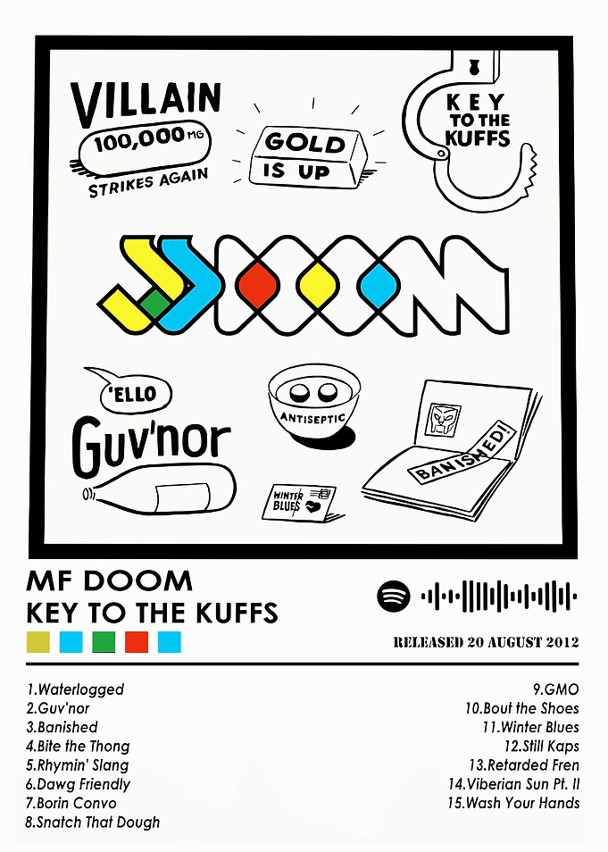 MF DOOM Key to the Kuffs Artwork