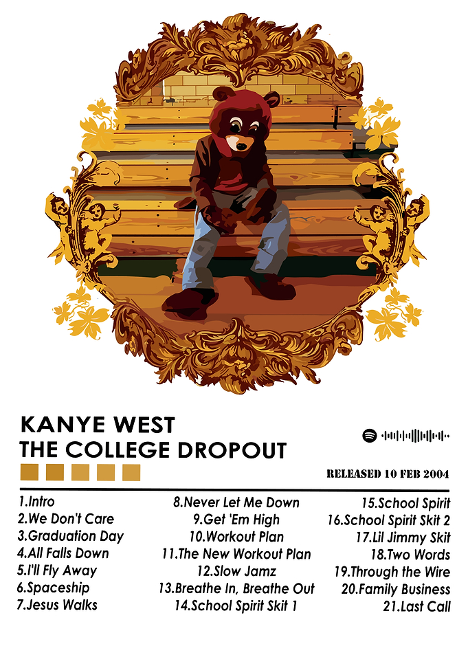 Kanye West - The College Dropout