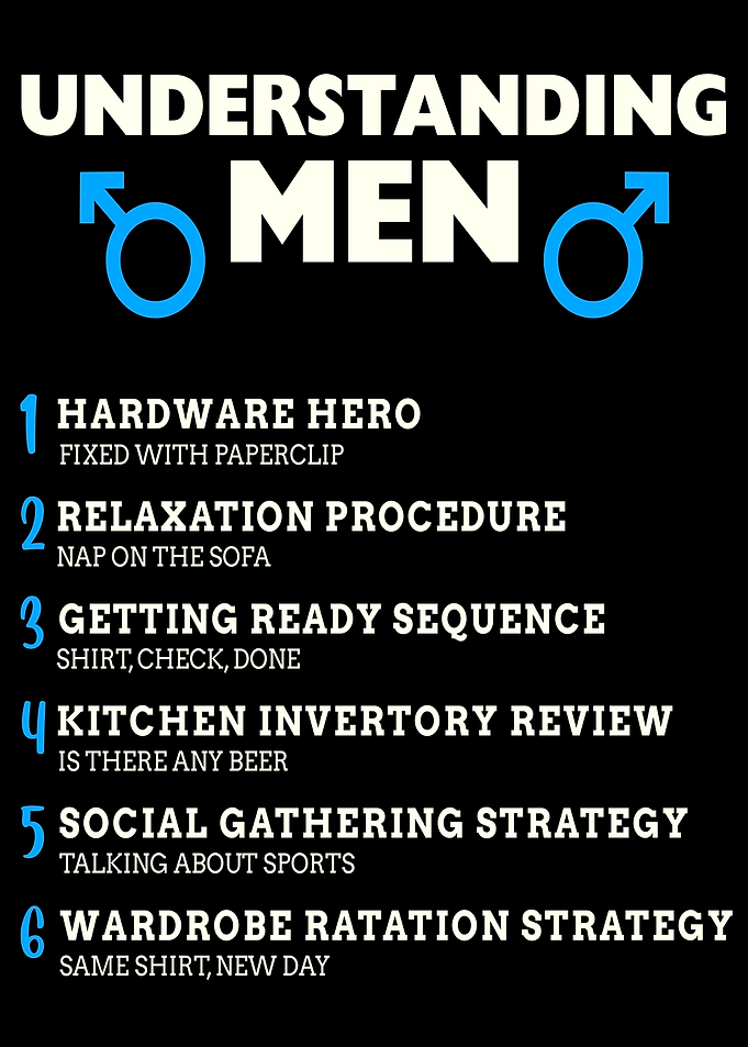 Understanding Men - Funny Male Stereotypes Poster | Humorous Wall Art for Man Cave