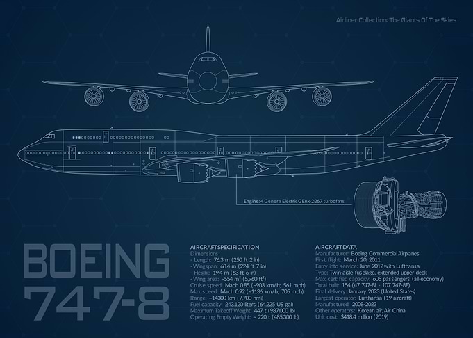 Boeing 747-8