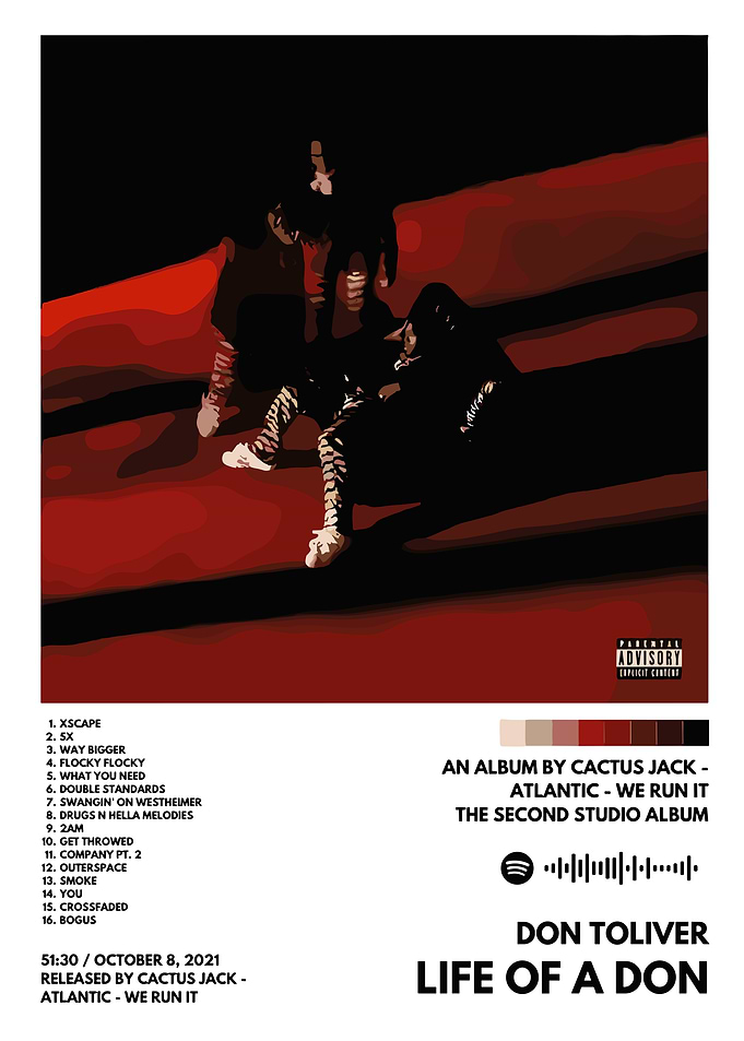 Don Toliver - Life of a Don