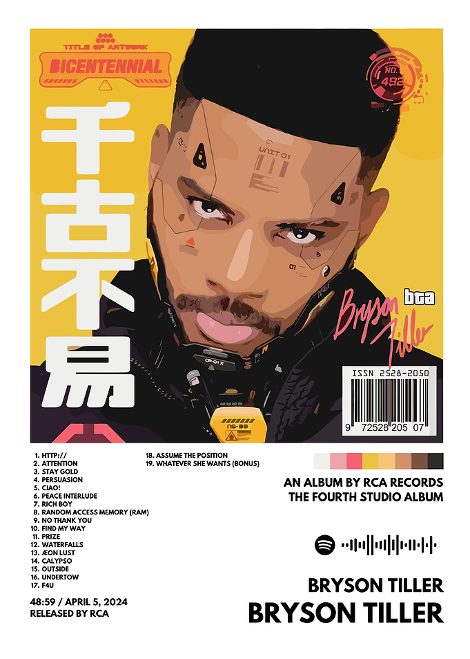 Bryson Tiller Album Cover Art