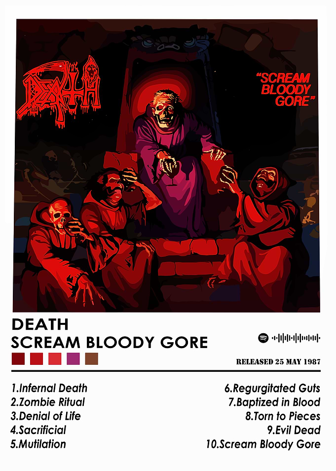 Death - Scream Bloody Gore Album