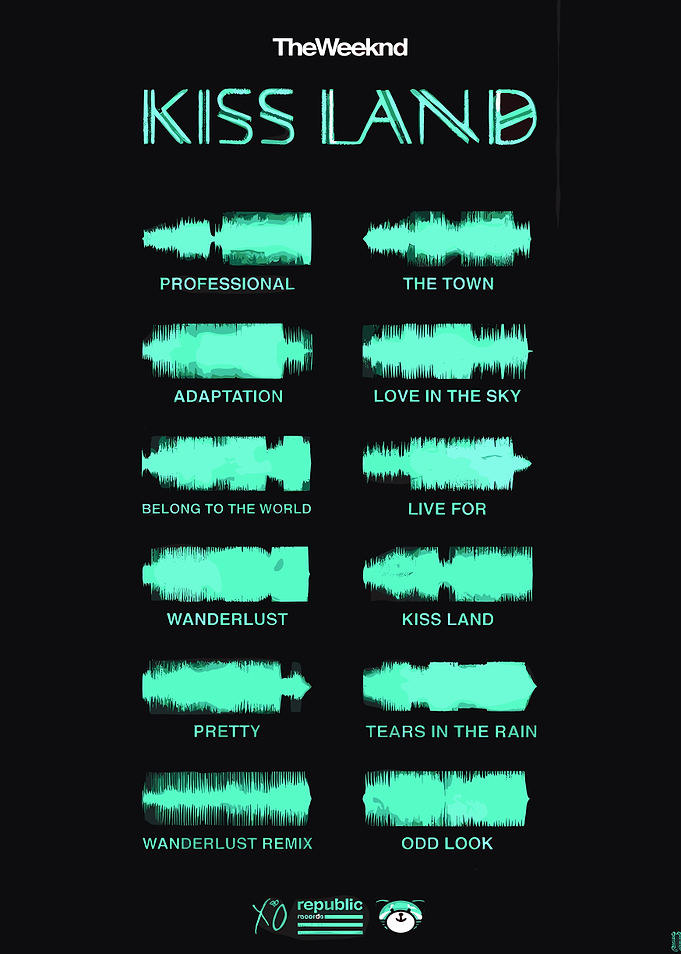 The Weeknd - Kiss Land Album Art