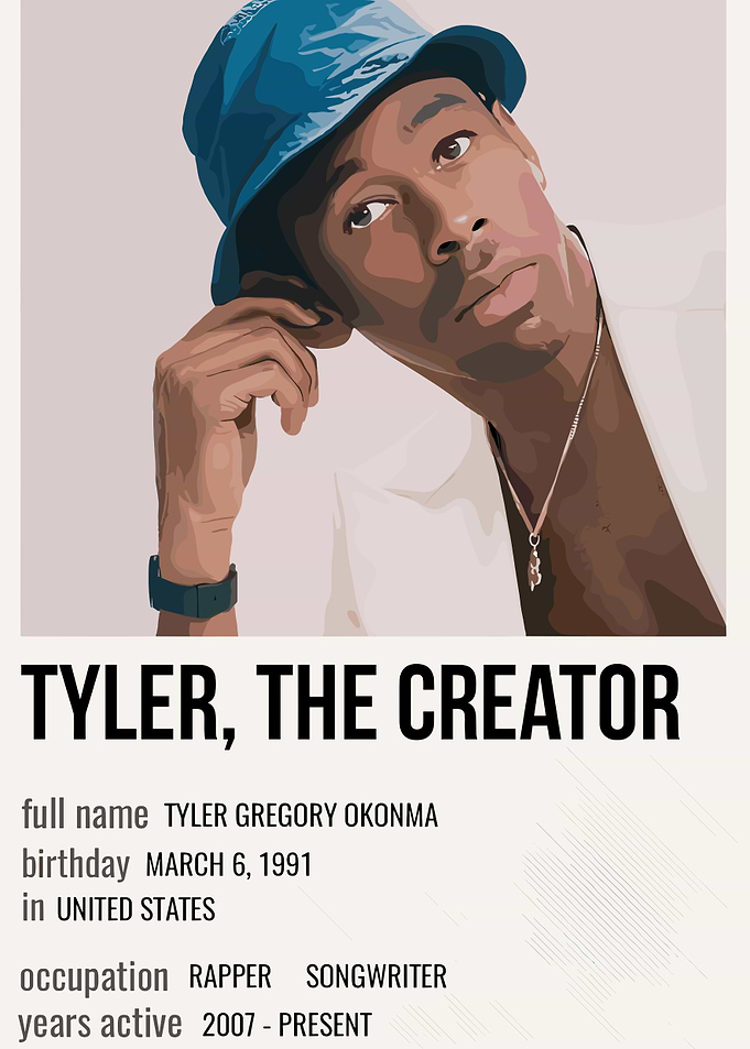 Tyler, The Creator Portrait