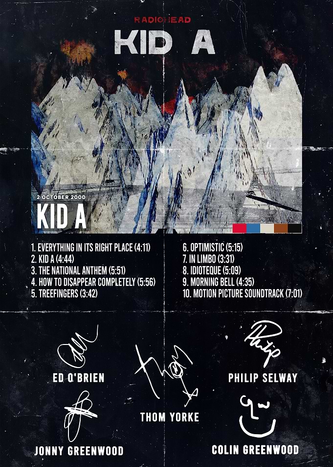 Radiohead