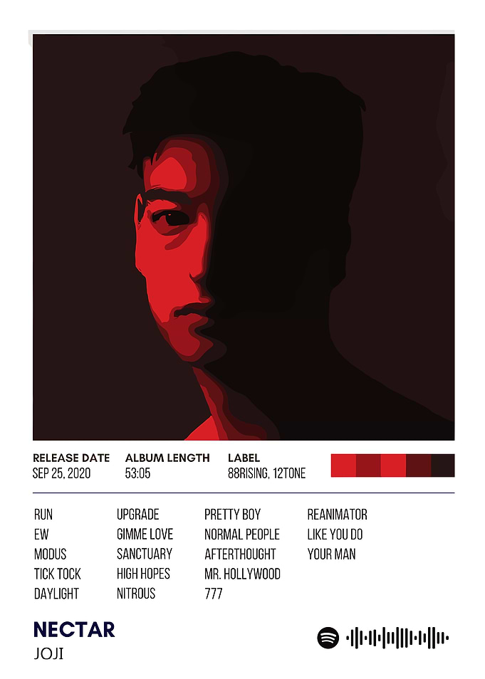 Joji Nectar Album Cover Art