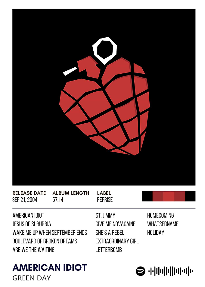 Green Day - American Idiot Album Cover