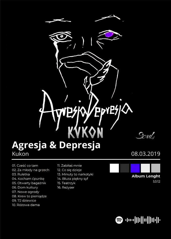 Agresja & Depresja Album Cover