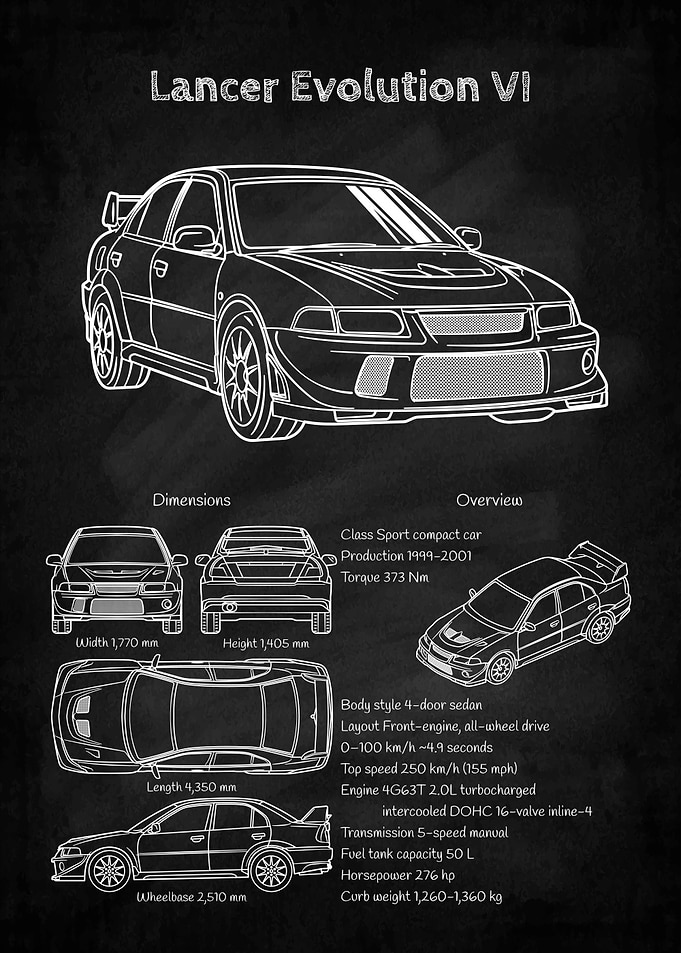 Mitsubishi Lancer Evolution VI Blueprint