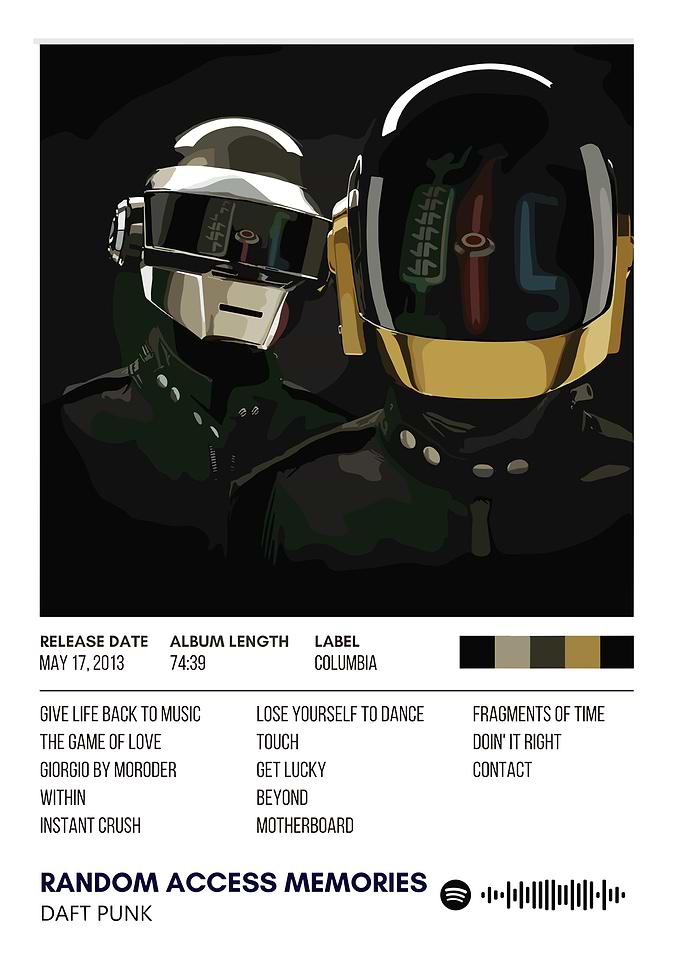 Daft Punk Random Access Memories Poster