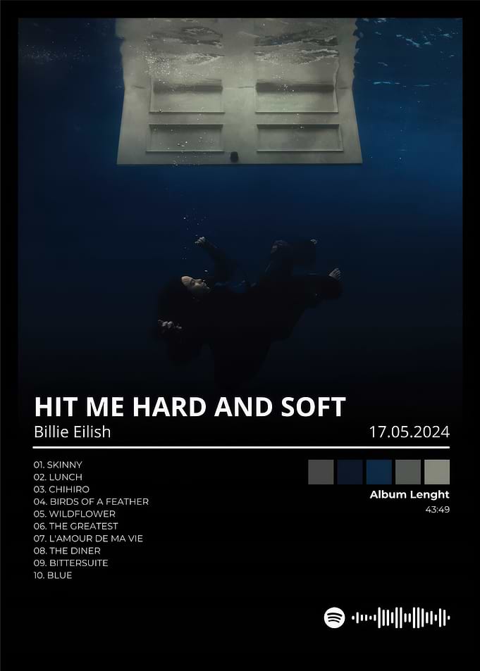 Billie Eilish - Hit Me Hard and Soft