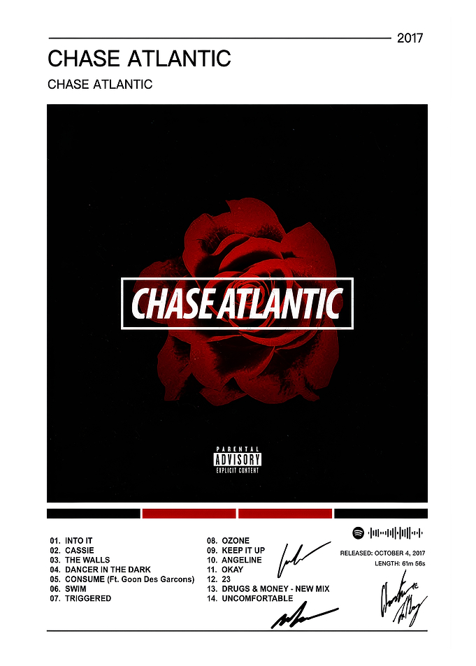 Chase Atlantic Album Cover