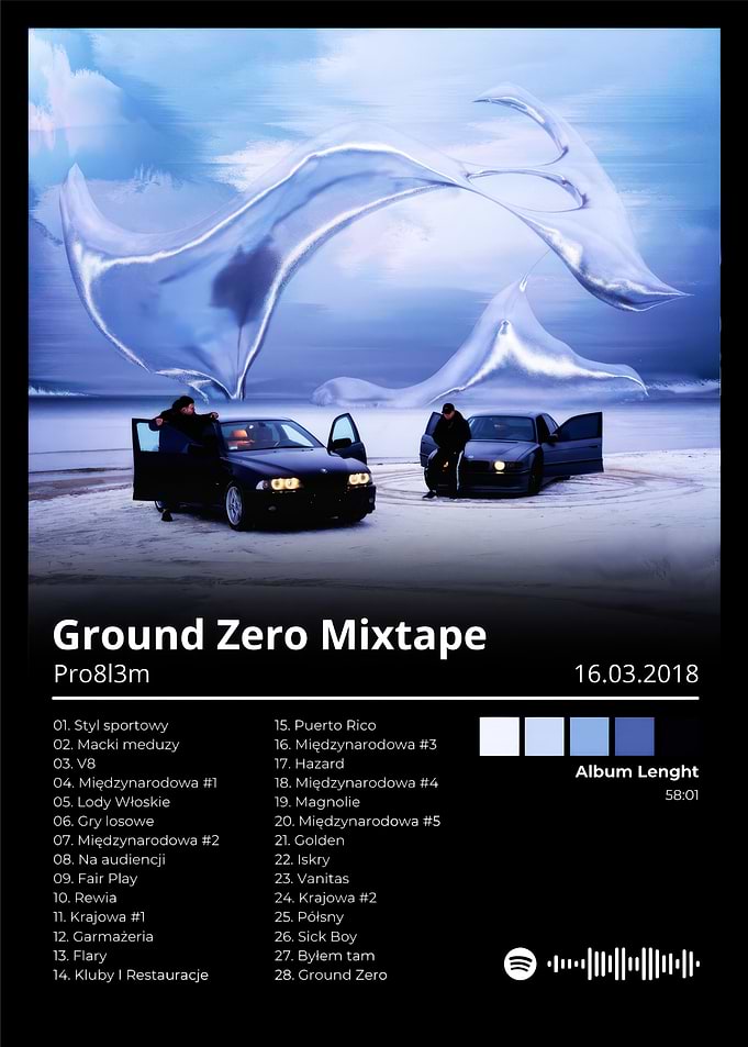 Ground Zero Mixtape Album Cover