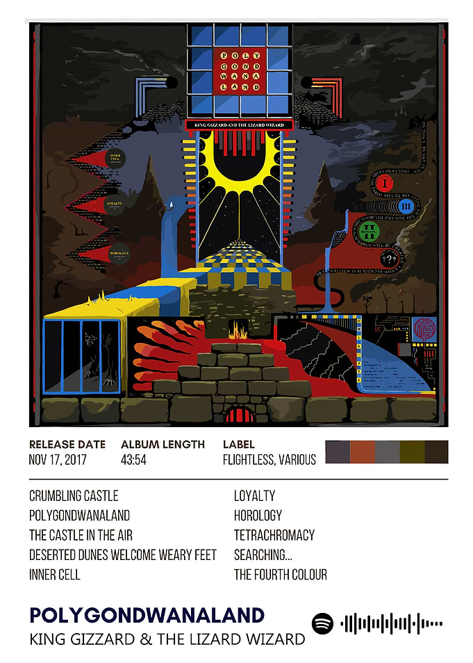 king gizard the lizARD WIZARD Polygondwanaland Album Cover Art