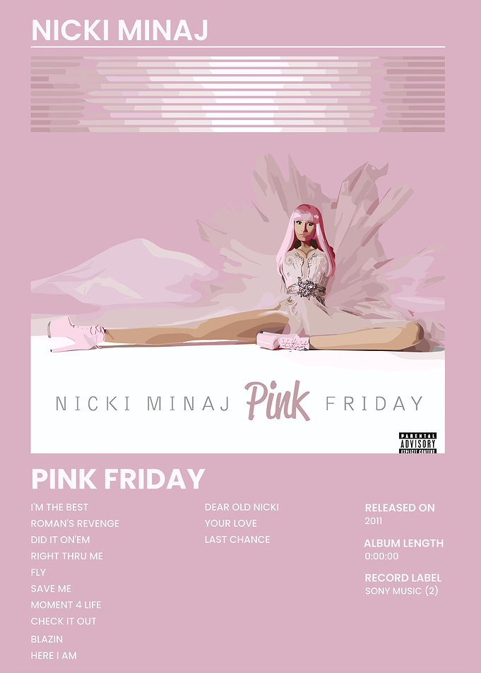 Nicki Minaj Pink Friday Album Cover
